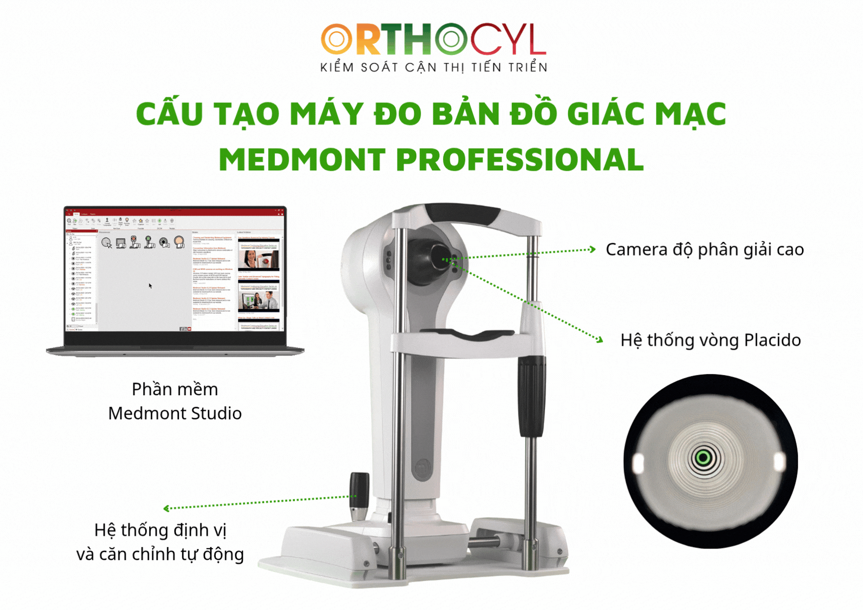 Medmont Professional, máy đo bản đồ giác mạc